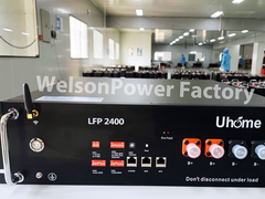 خط تولید کارخانه